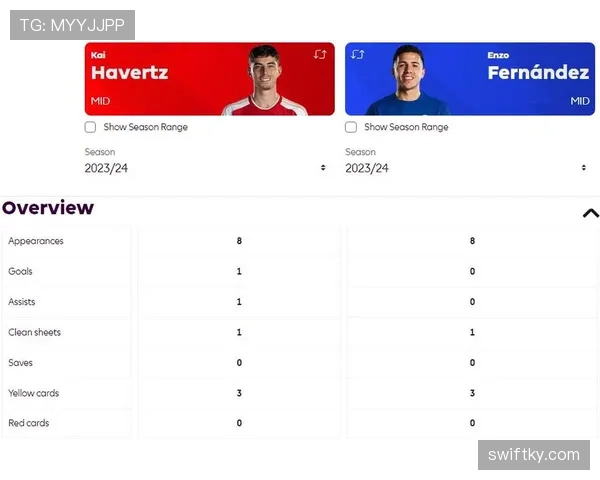 恩佐是否适合英超联赛 战术契合度核心差异全面分析