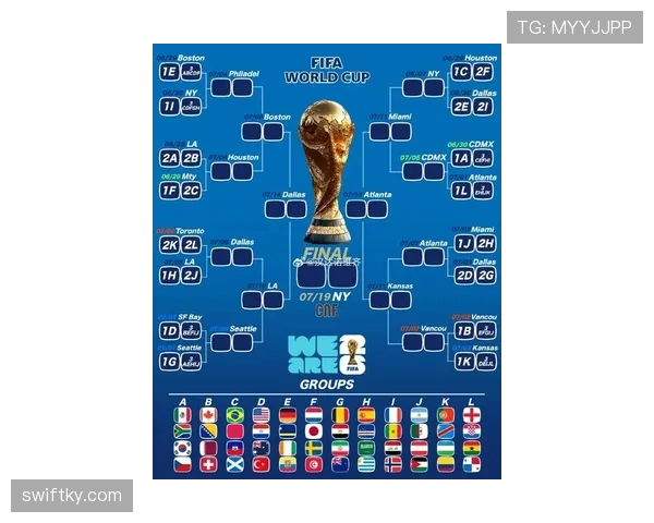 2026世界杯小组赛出线规则是什么怎么晋级淘汰赛