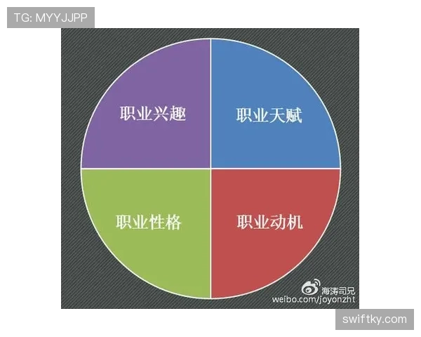 巴尔卡拉的潜力兑现关键：天赋转化为实战表现的核心维度