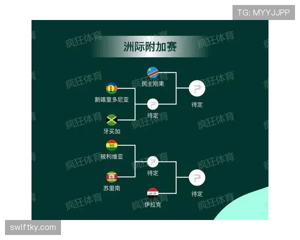 2026世界杯出线条件怎么算 2026世界杯出线条件怎么算