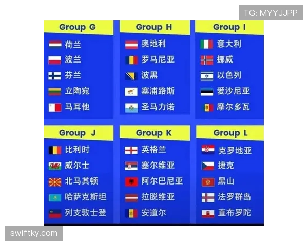 2026世界杯完整赛制规则常见问题汇总 2026世界杯完整赛制规则常见问题汇总