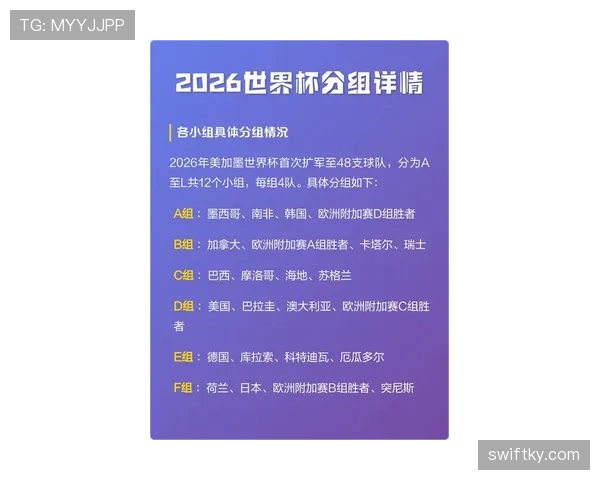 加纳冲击2026世界杯:出线前景、阵容预测与小组赛潜在对手分析